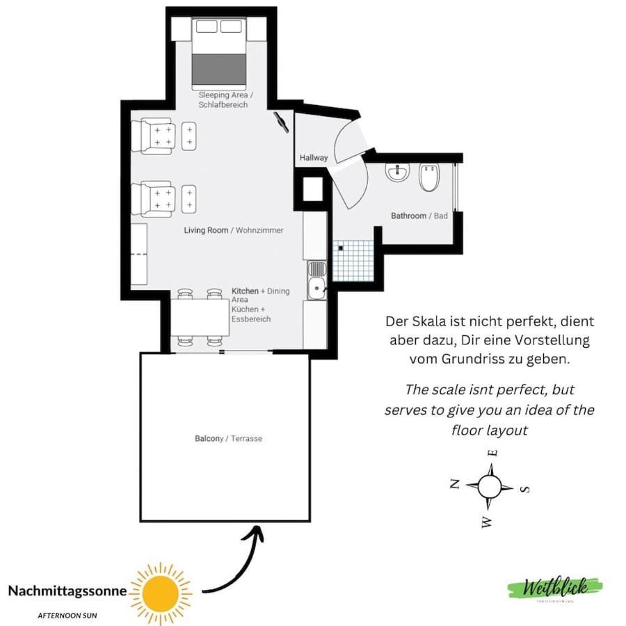 Weitblick-Loft Mit Terrasse Apartment รอสต็อค ภายนอก รูปภาพ